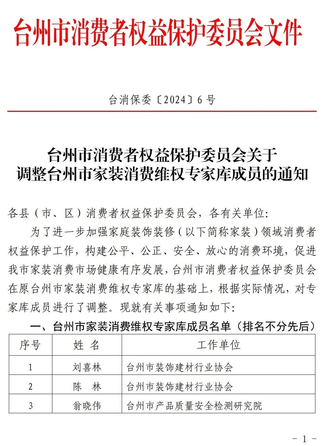 2024台州市消费者权益保护委员会关于调整台州市家装消费维权专家库成员的通知